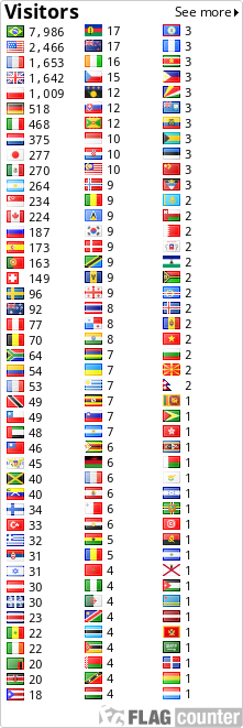 free counters