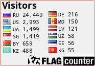 free counters