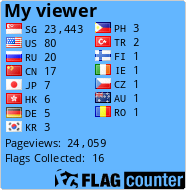 Flag Counter