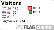free counters
