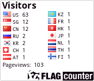 free counters
