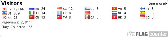 Flag Counter