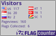 free counters