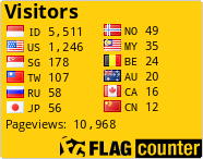free counters