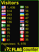 free counters
