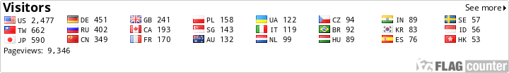 free counters