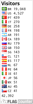 Free counters!