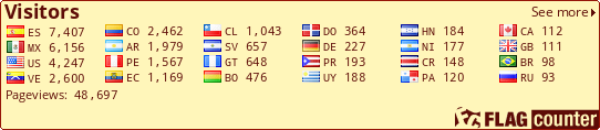 free counters