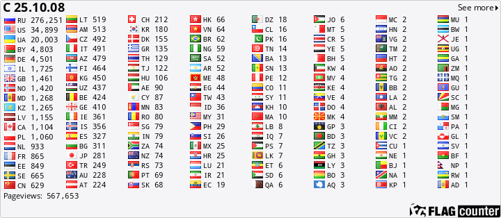 free counters
