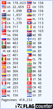 free counters