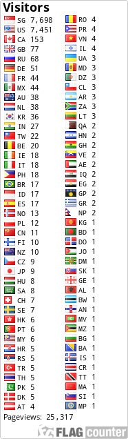 free counters