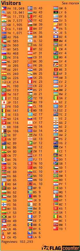 free counters