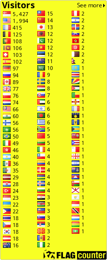 free counters