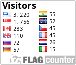 free counters