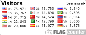 free counters