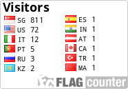 free counters