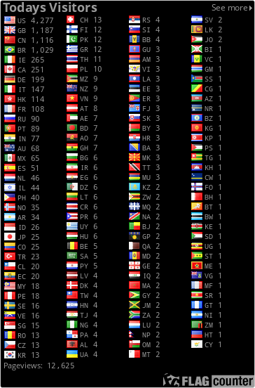 free counters