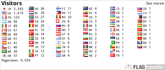 free counters