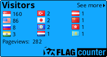 free counters