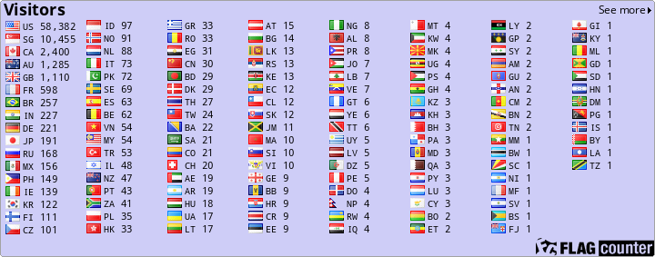 free counters