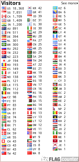 free counters