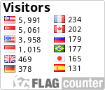 free counters