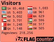 free counters