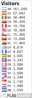 Free counters!
