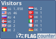 free counters
