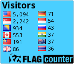 free counters