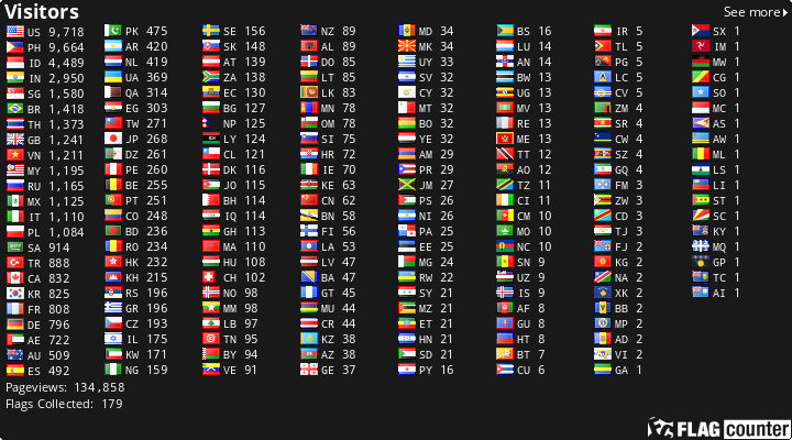 Free counters!