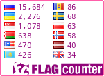 free counters