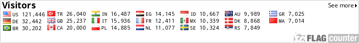 Free counters!