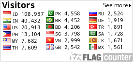 free counters