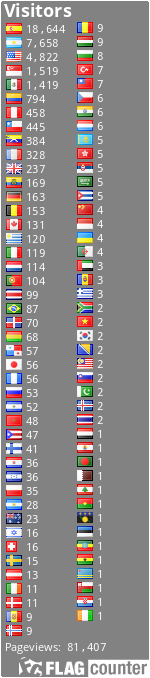 Free counters!