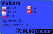 free counters