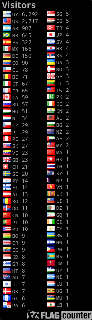 free counters