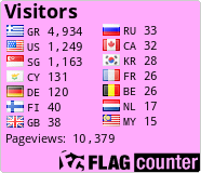 free counters