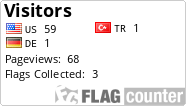 Flag Counter