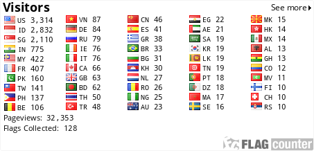 Free counters!