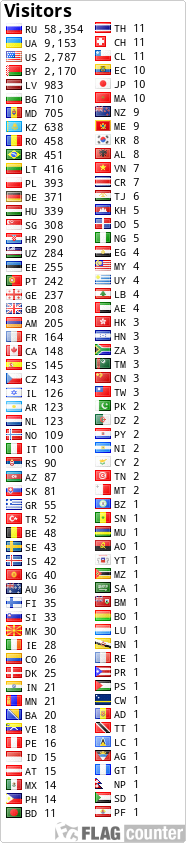 free counters