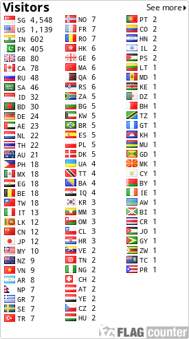 free counters