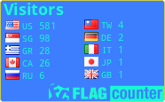 Free counters!