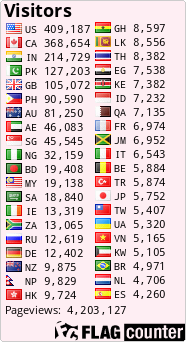 free counters