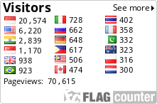 free counters