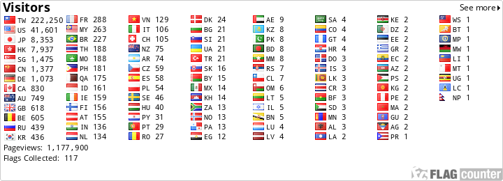 Free counters!