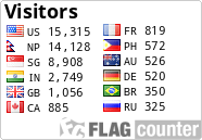 free counters
