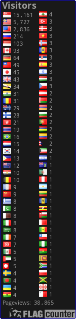 free counters