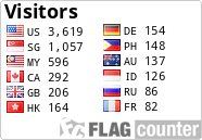 Free counters!