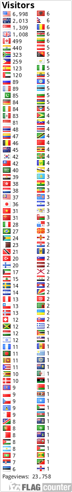 free counters